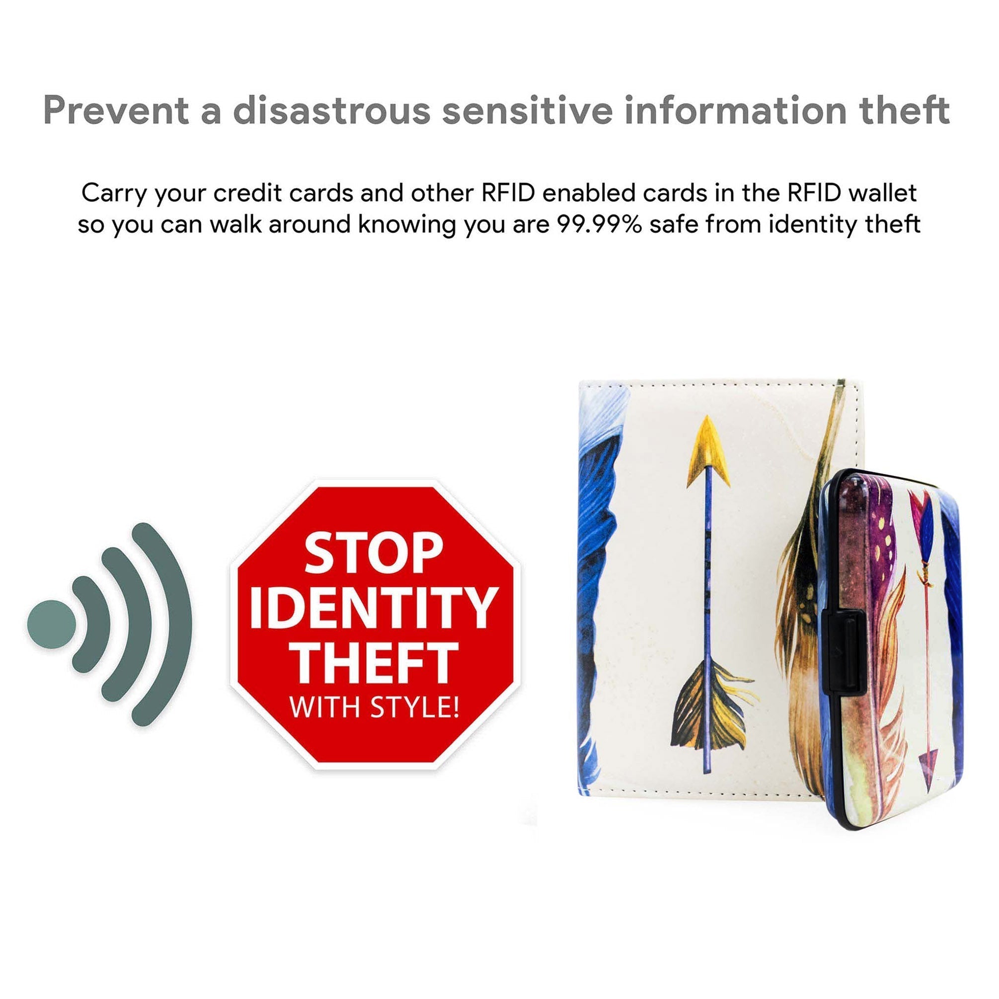 RFID Protected Passport Cover Wallet Set